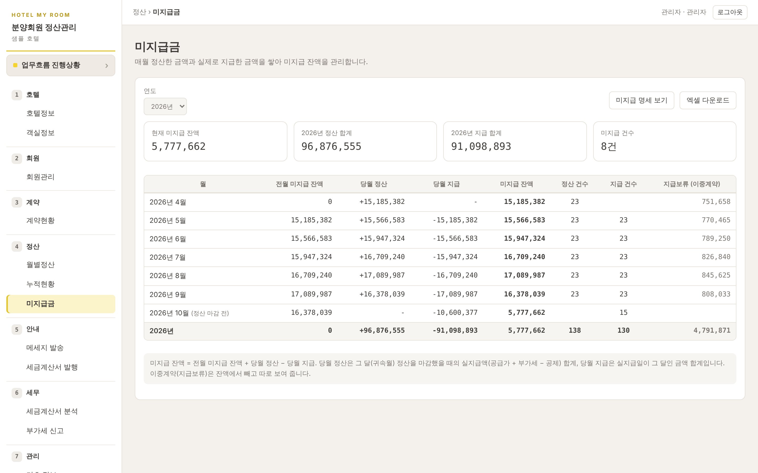 미지급금 화면