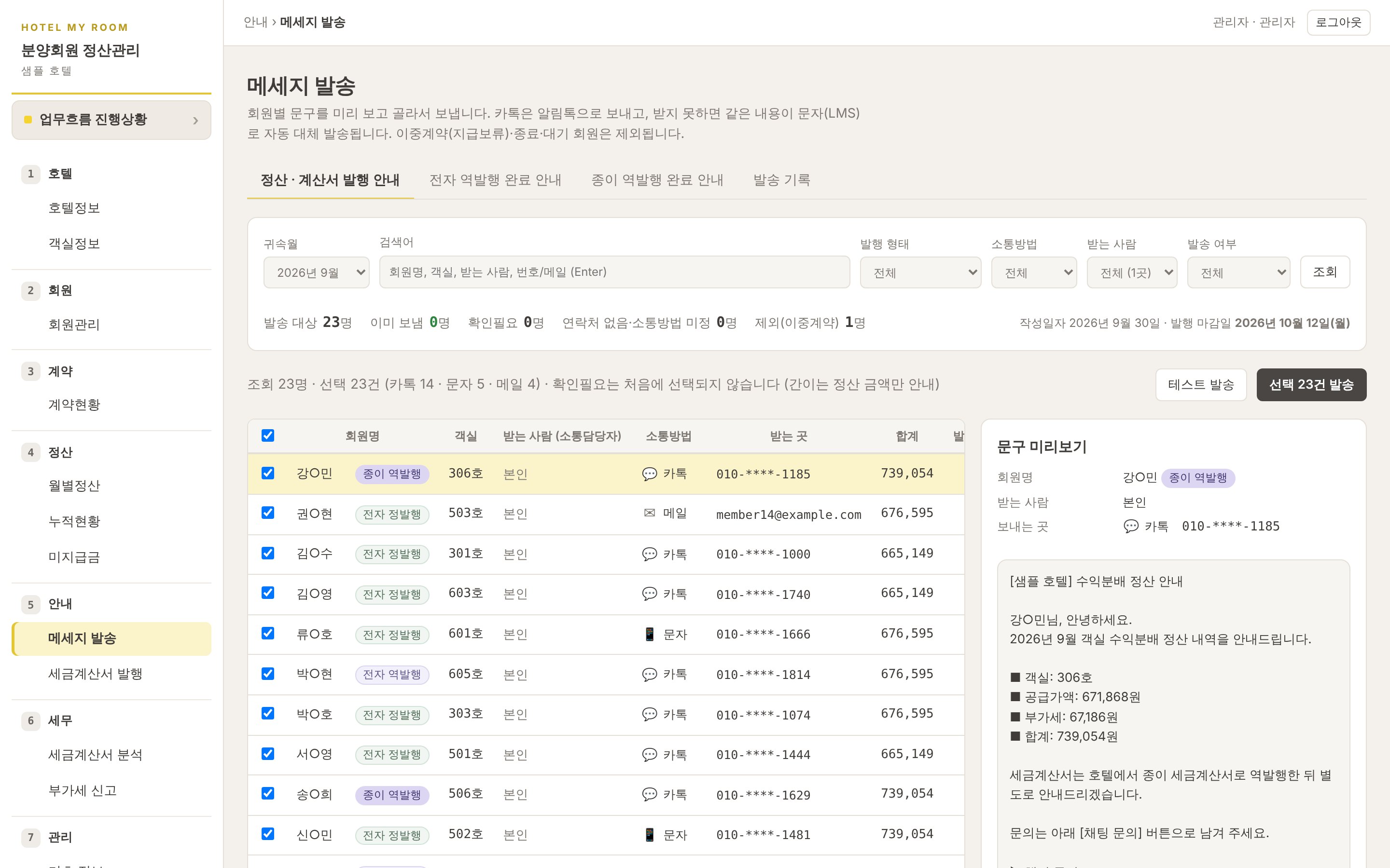 메세지 발송 화면 (가상 데이터)